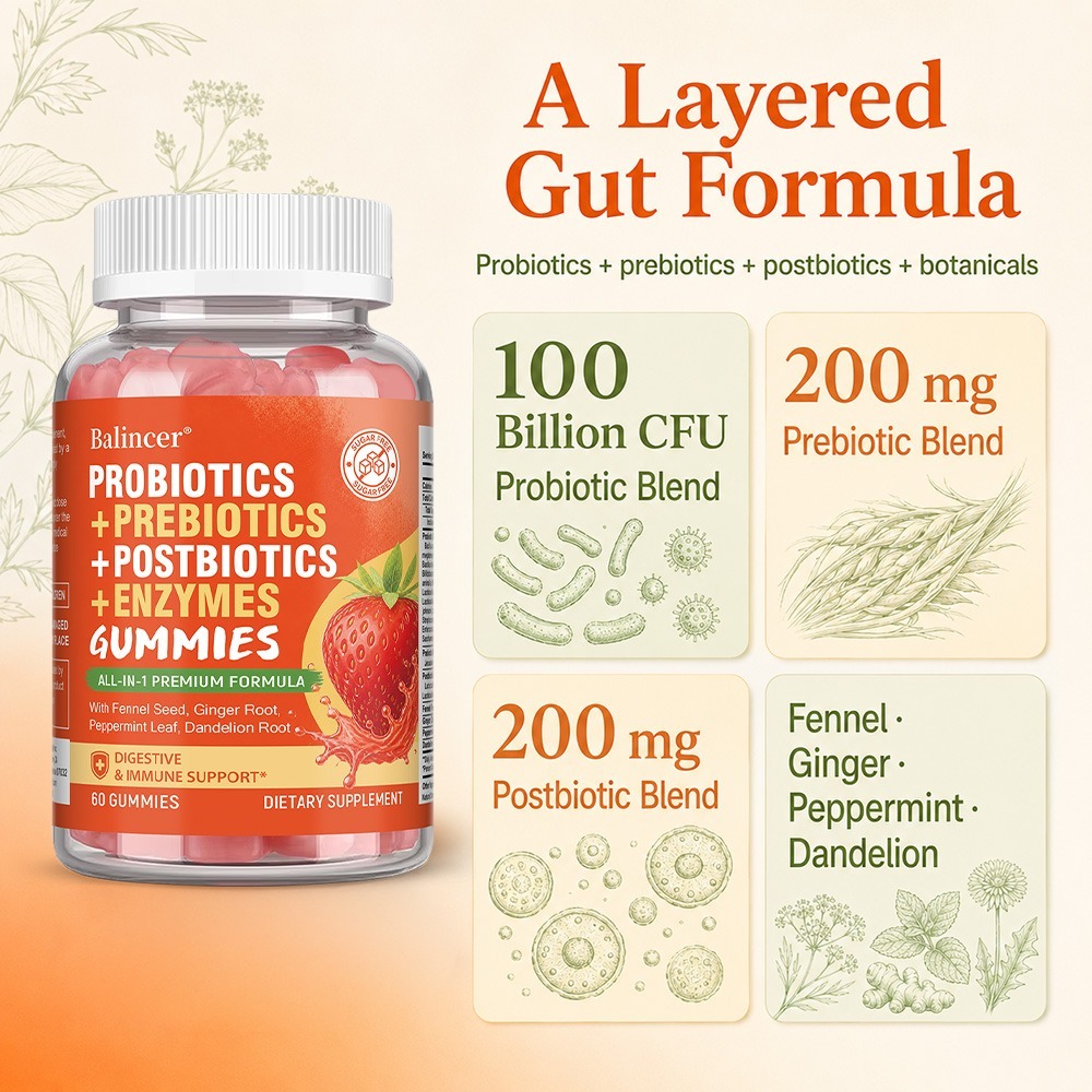 Gomme Probiotiche, Prebiotici  - Digestive Enzyme Blend recensione e prezzo