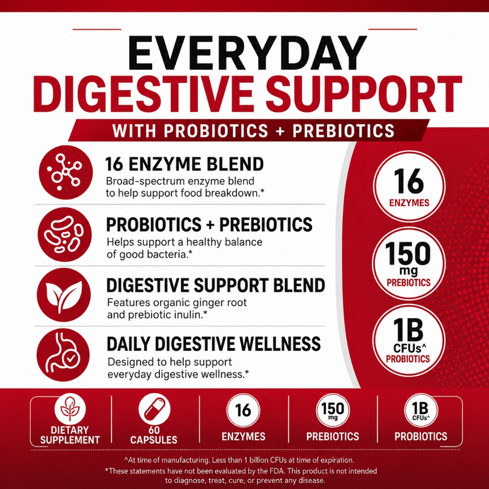 Enzimi Digestivi con 1 Miliard - Digestive Enzyme Blend recensione e prezzo