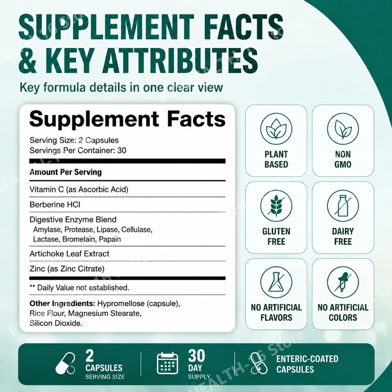 Capsule per il Supporto Digest - Digestive Enzyme Blend recensione e prezzo